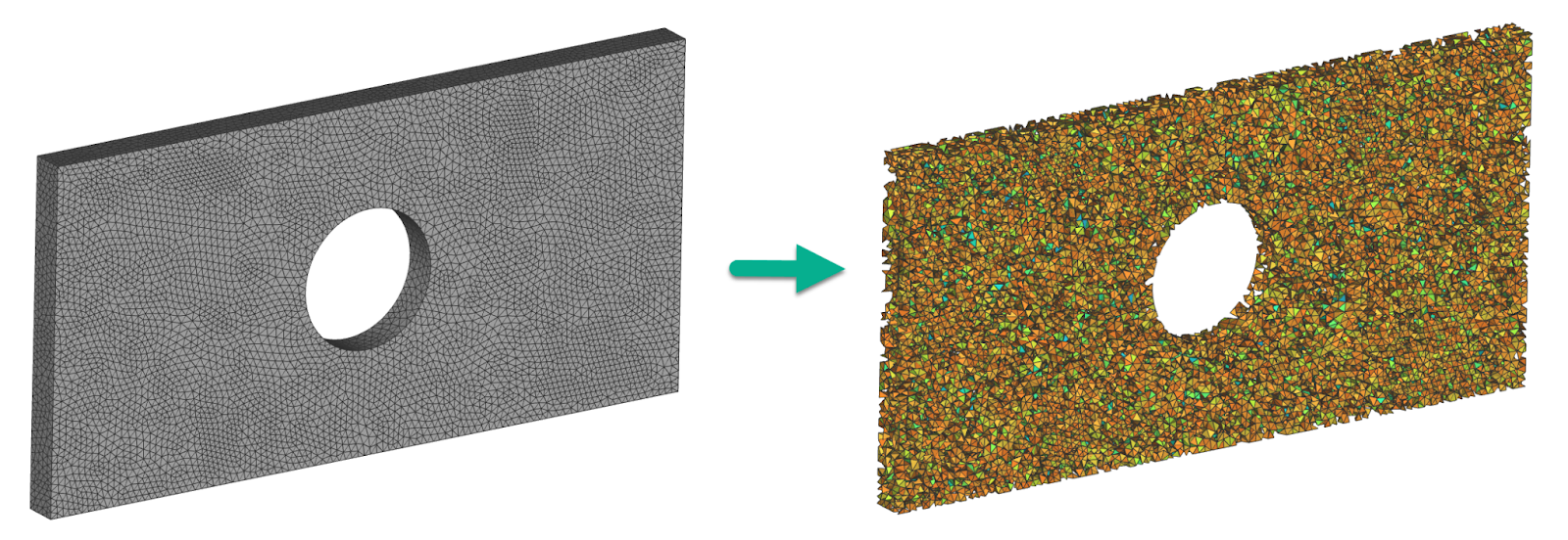 The left shows a volume mesh of a box with a hole in it. The right image shows the mesh run through the mesh quality block with the orthogonality visualized.
