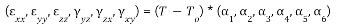 The equation to calculate the Anisotropic Thermal Expansion Property