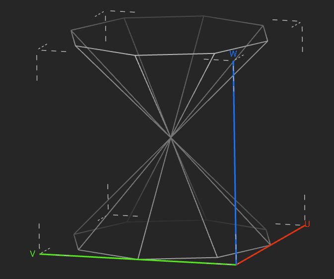 A custom 1 Parameter Unit Cell constructed using Graph from Line Segments