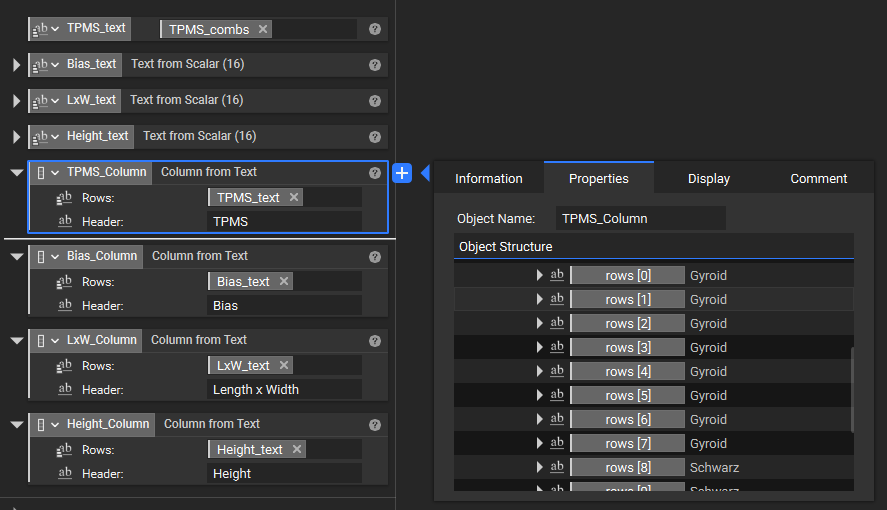 An example of using the Column from Text block to create a column using the input text list and header.