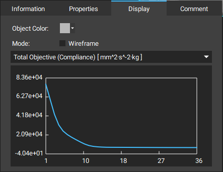 In nTop 3.29, the display tab for Topology Optimization can be used to view plot data for optimization objectives.