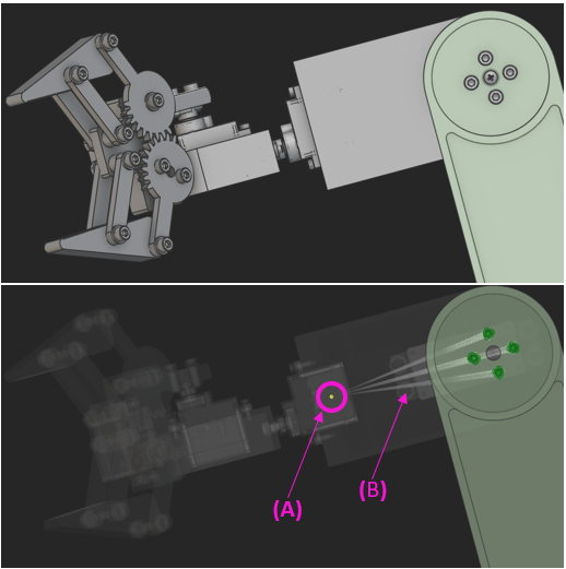 An diagram showing how a Rigid Connector block is applied to an assembly model.