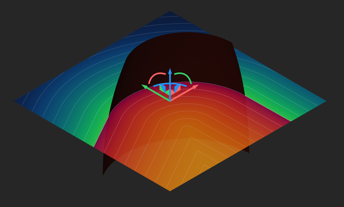 An example of using the Implicit Body from Surface block.