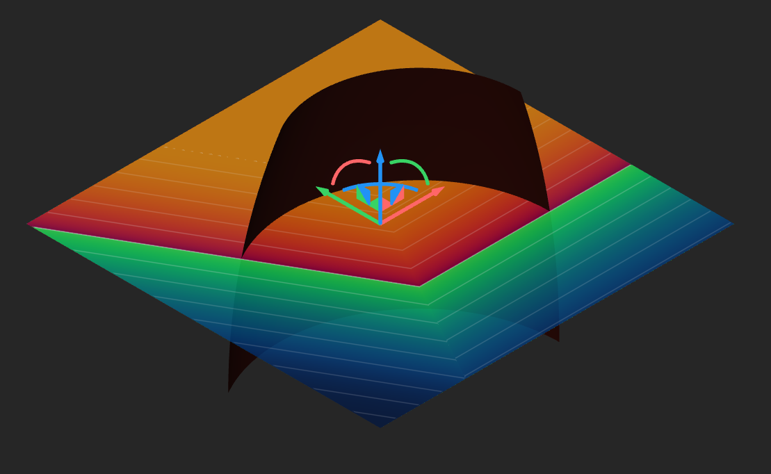 An example of using the Implicit Body from Surface Boundary block.