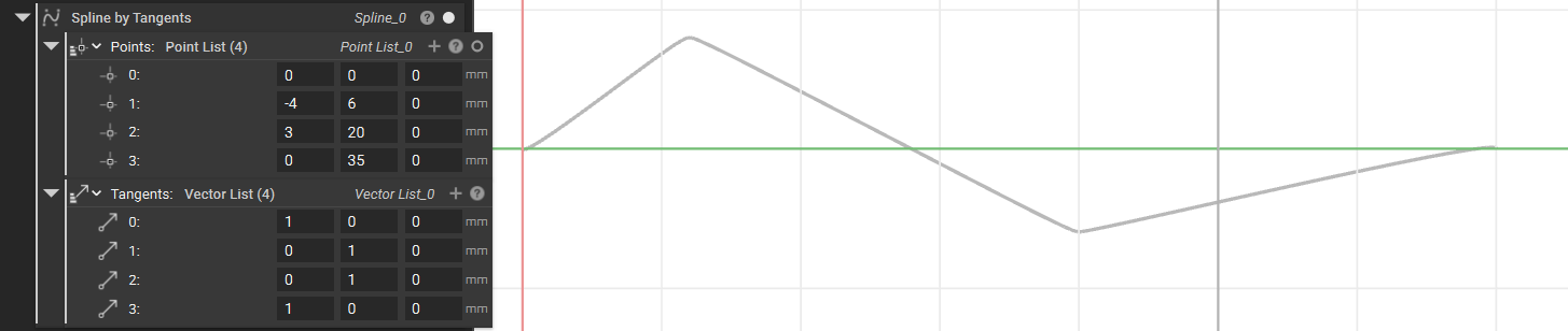 An example of the Spline by Tangents block.