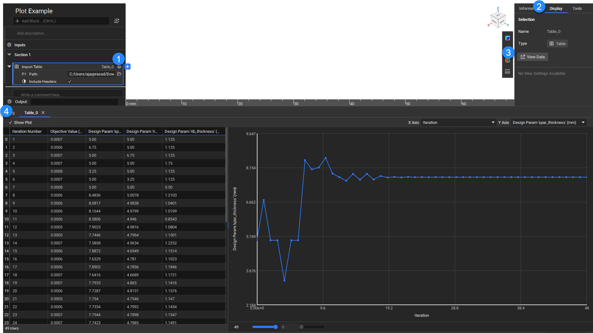Table data can now be visualized as a 2D plot using the display tab.